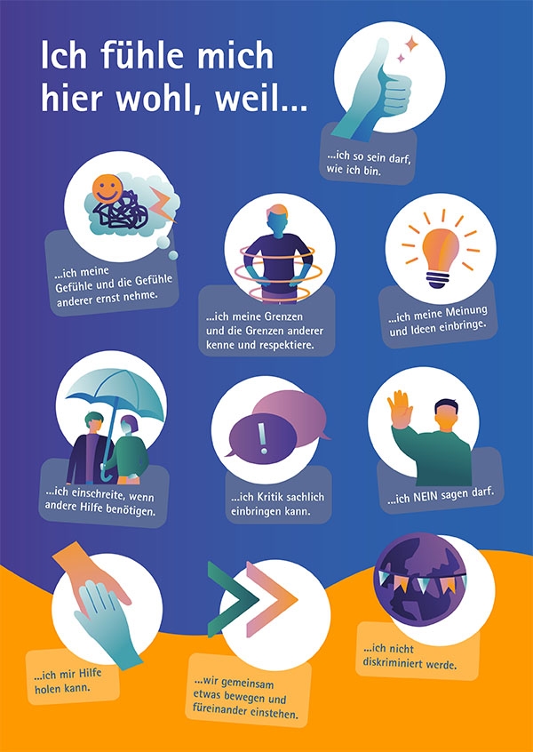 Achtsamkeitskonzept für Erwachsene